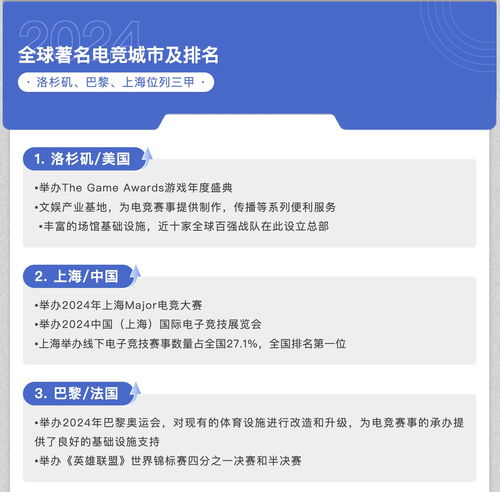 不止舊夢優(yōu)雅 上海，從軟件開發(fā)到全球文化創(chuàng)意定義者的華麗轉(zhuǎn)身