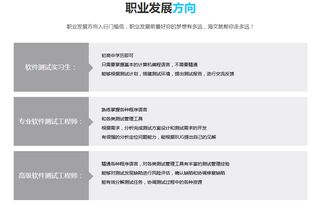 上海軟件測試工程師學(xué)習(xí)指南 路徑探索與機構(gòu)選擇