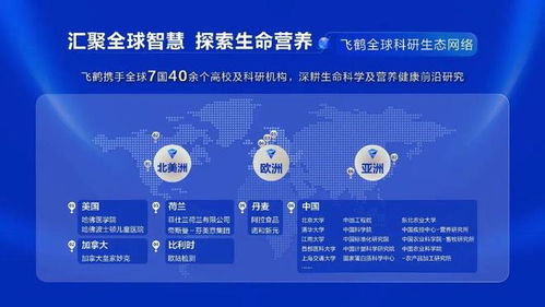 以信賴為基石，聚焦網(wǎng)絡(luò)技術(shù)研發(fā)——飛鶴加速開啟第二增長(zhǎng)曲線